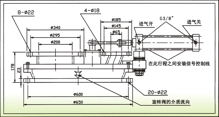 陶瓷旋转双孔进料阀