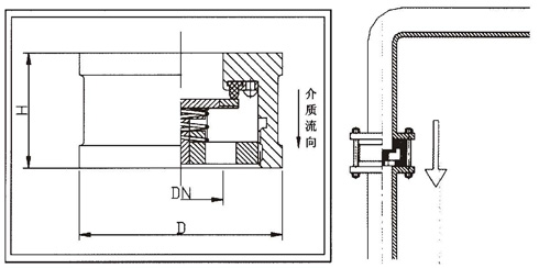陶瓷对夹式止回阀