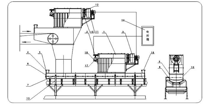 RVHB-II型徽动力除尘装置